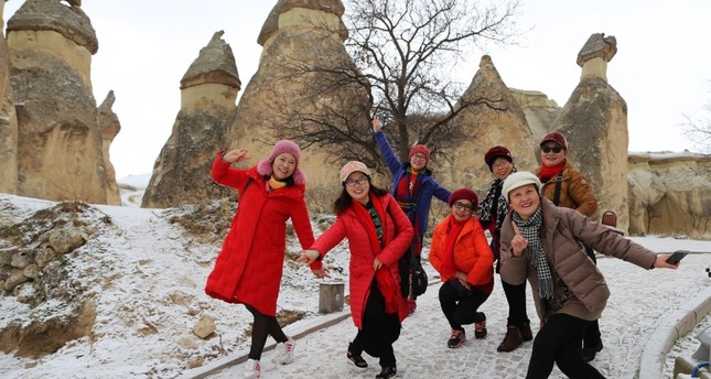 Turkey charms more tourists from target markets in January