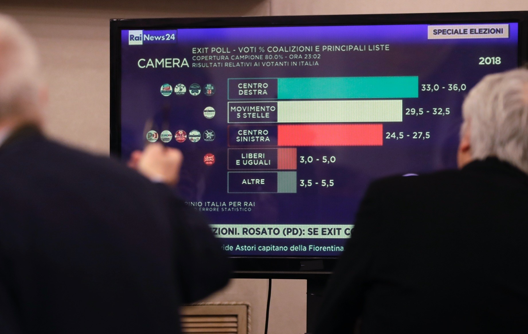 Journalists look at the first exit polls after polling stations closed at the electoral headquarters of the Five Star Movement, Rome, March 4.
