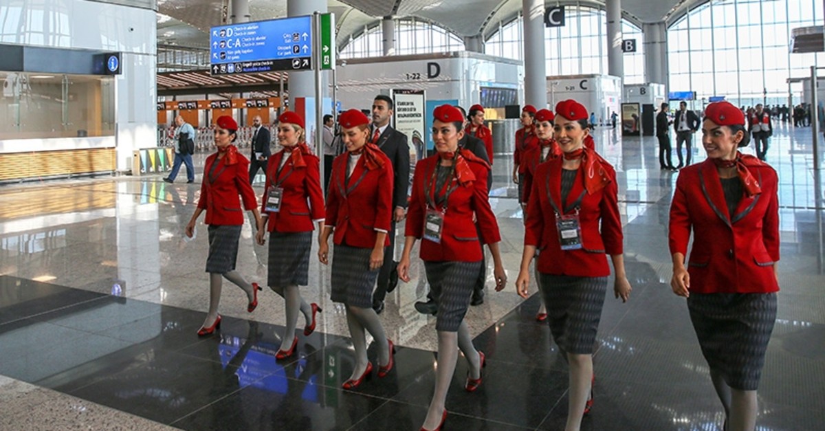 Arrival At Istanbul Airport Walk From The Plane To Exit Youtube