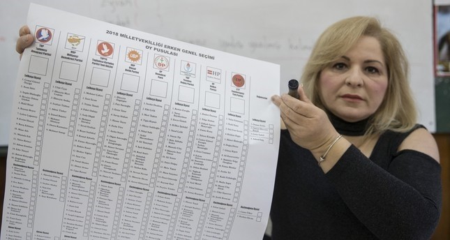 إعلان النتائج النهائية الرسمية للانتخابات البرلمانية في قبرص التركية