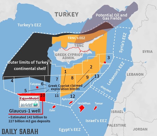 Hibiscus Starts Second Drilling Campaign Offshore Sabah Offshore