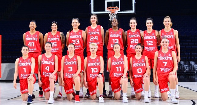 Women's basketball: National team chases top European title - Daily Sabah
