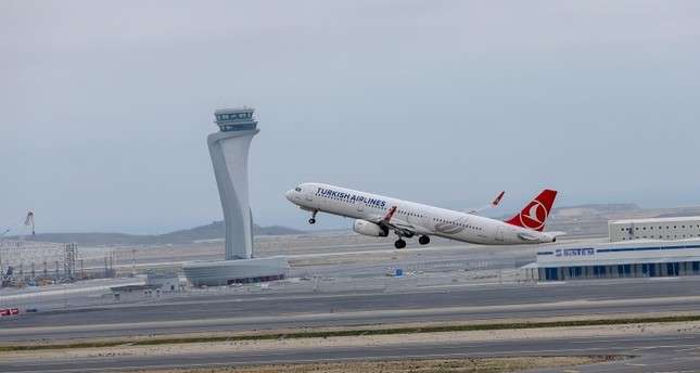 Flughafen Istanbul Abflug Heute