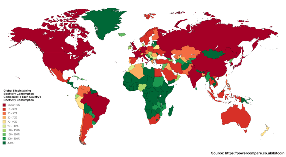 Source: https://powercompare.co.uk/bitcoin/