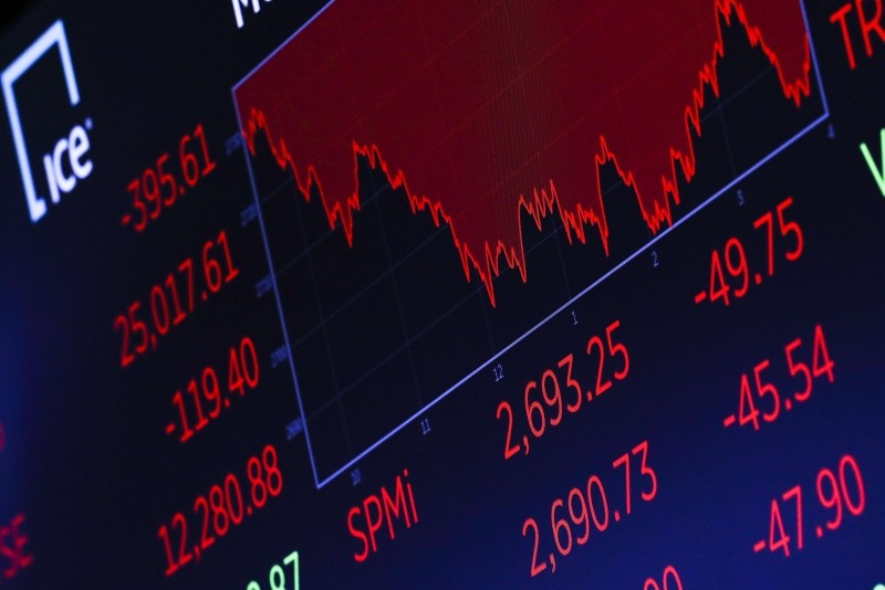 The day's final numbers are displayed on a monitor on the floor of the New York Stock Exchange (NYSE) at the closing bell, November 19, 2018 in New York City. (AP Photo)