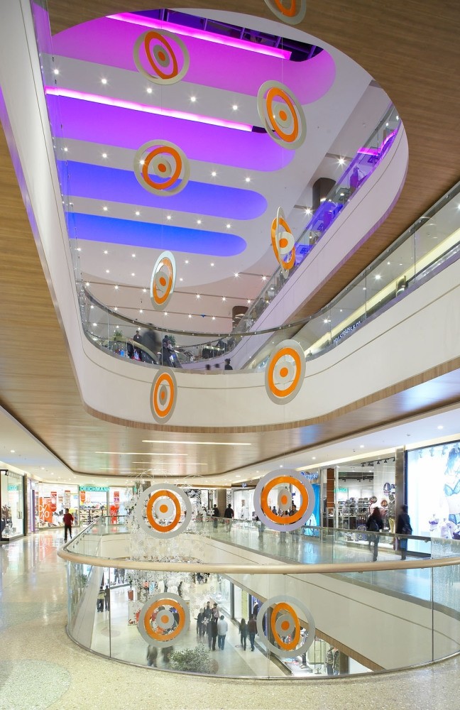 Where To Find Best Shopping Deals In Istanbul Daily Sabah