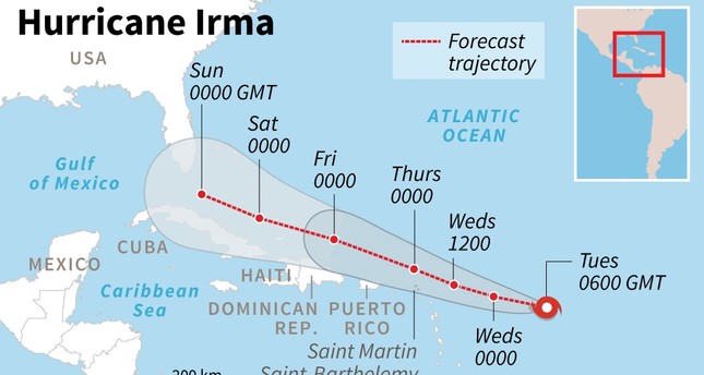 الإعصار إيرما يشتد ليصبح من الدرجة الخامسة القصوى ويقترب من الكاريبي