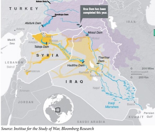Transboundary power of waters: Nature's leverage over peace, stability, and trust in Euphrates-Tigris basin