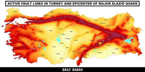 22 të vdekur, 1,030 të plagosur si tërmeti masiv me madhësi 6.8 tronditi Elazığ e Turqisë