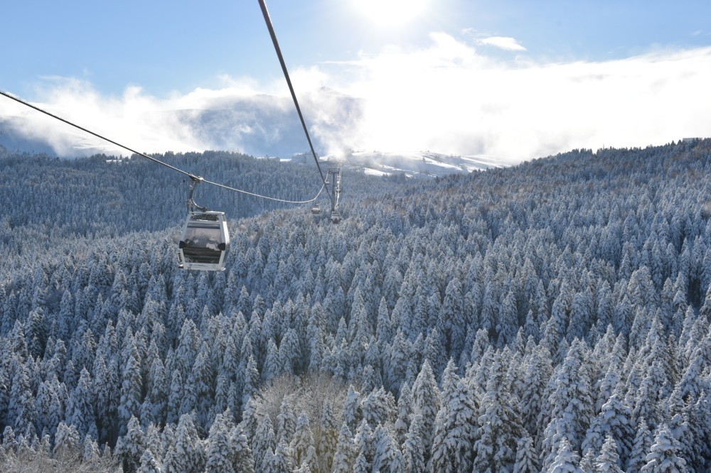 From Hot Springs To Ski Slopes Bursa A Perfect Destination For