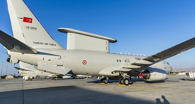 Αποτέλεσμα εικόνας για air operations in afrin