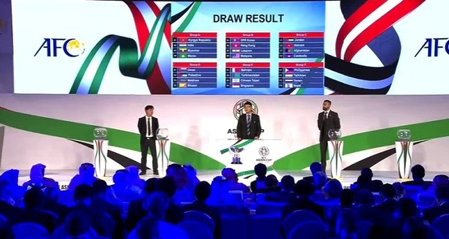 حفل قرعة كأس آسيا 2019 المقررة في الإمارات