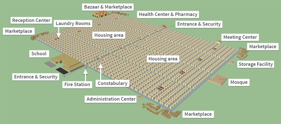 The refugee camp design by Mikov and Üçer