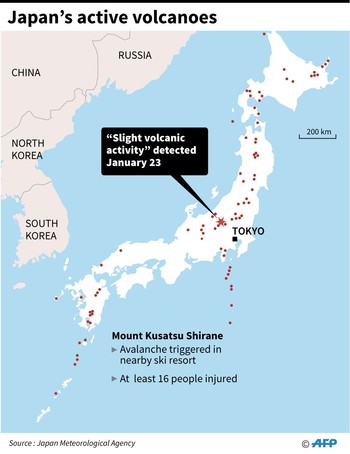 Mt. Kusatsu-Shirane eruption.