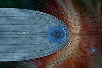 The wind sock-shaped region created by the sun's wind as it extends to the boundary of the solar system, as depicted in this image released by NASA. (REUTERS)