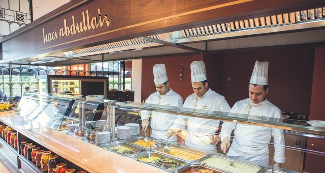 Food, beverage, cosmetics drive commercial real estate sector - Daily Sabah