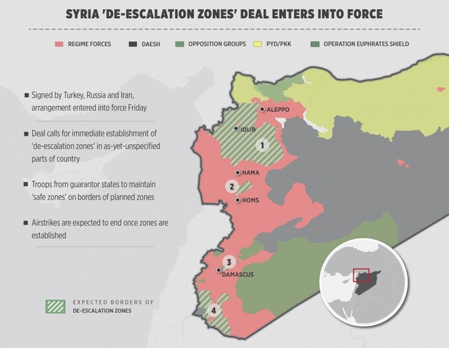 ankara determines road map for de escalation zones in syria