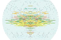 Ludovic Bernhardt, ,Political World,, 38x38 cm, pigment print on Hahnemu00fchle, 2018.