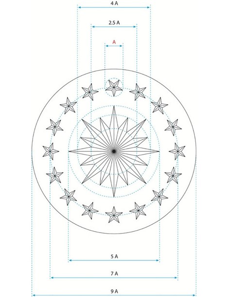 تعرف علي حكاية شعار الرئاسة التركية ومعنى النجوم الموجودة بداخله 1 حكاية شعار الرئاسة التركية ومعنى النجوم الموجودة بداخله