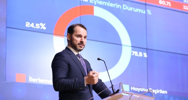 وزير الخزانة والمالية التركي: سنحقق نجاح خفض التضخم في جميع مجالات الاقتصاد