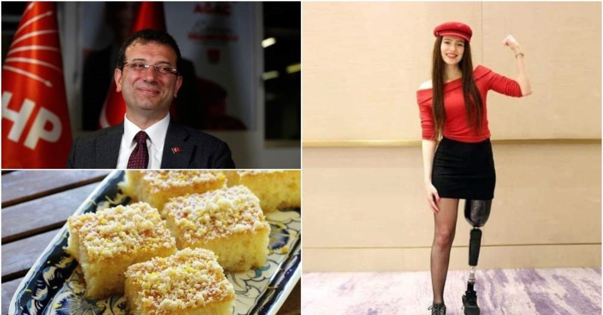 what did turkey google in 2019 daily