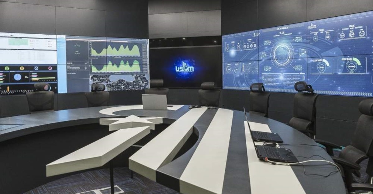 A view of the cybersecurity center set up in the capital Ankara. (AA Photo)