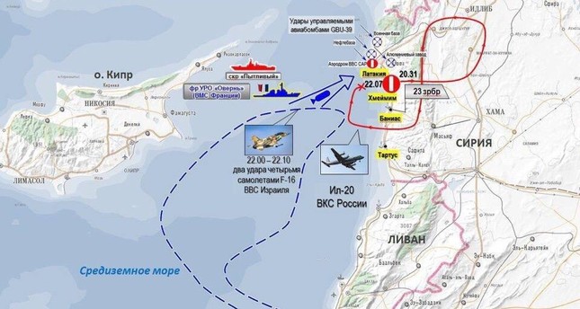 خريطة متداولة في الإعلام الروسي حول حادث إسقاط الطائرة الروسية قرب اللاذقية
