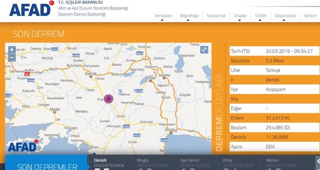 زلزال بقوة 5.5 درجات يضرب دنيزلي التركية