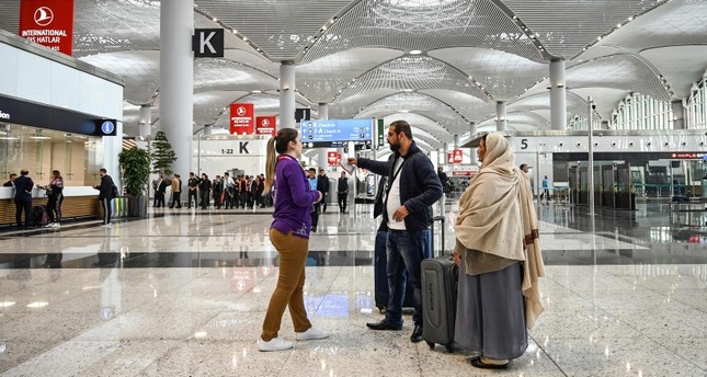 Αποτέλεσμα εικόνας για International Departures from Turkey on the Rise