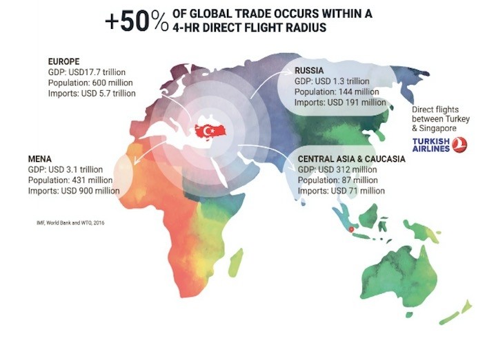 Uluslararası Ekonomi Zirvesi 2026 Sapanca'da Başlıyor: 'Büyük Dönüşüm' Gündemde