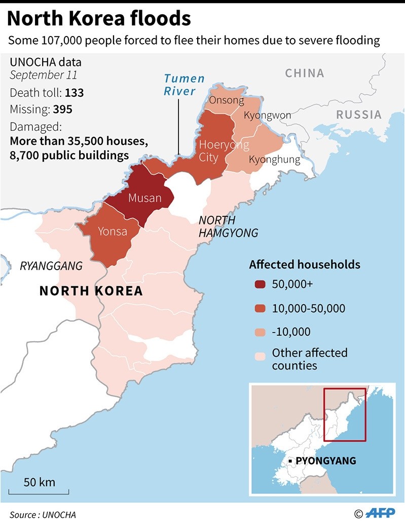 |AFP Image