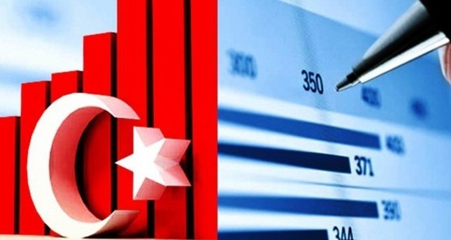 الرئاسة التركية: سيتم اتخاذ إجراءات اقتصادية لتيسير أسعار الفائدة وخفض التضخم