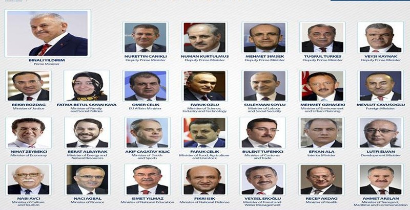 Turkey's 65th Cabinet revealed, eight new ministers take ...