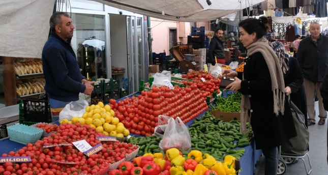 Turkei Inflation Sinkt Im September Auf 9 26 Prozent Daily Sabah